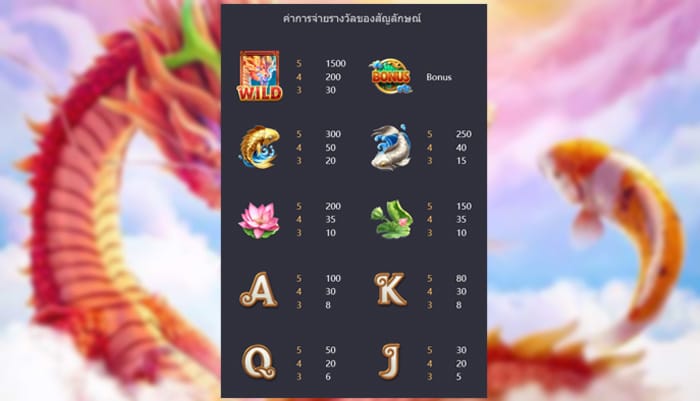 แนะนำ PG SLOT เกมส์ Dragon Legend​